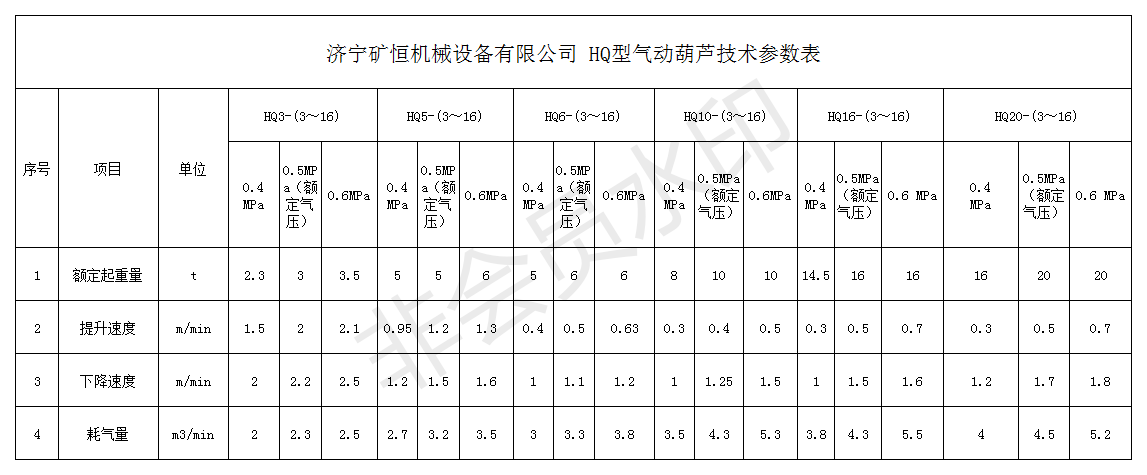 景飛2022.10.19工業(yè)交換機報價_Sheet1.png